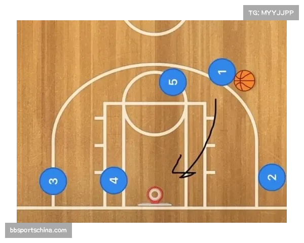 NCAA与NBA规则差异探讨,30秒进攻时间如何影响战术布置